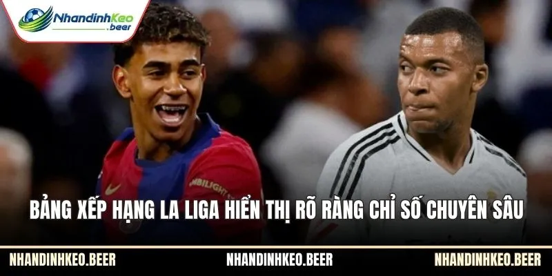 Bảng xếp hạng La Liga hiển thị rõ ràng chỉ số chuyên sâu
