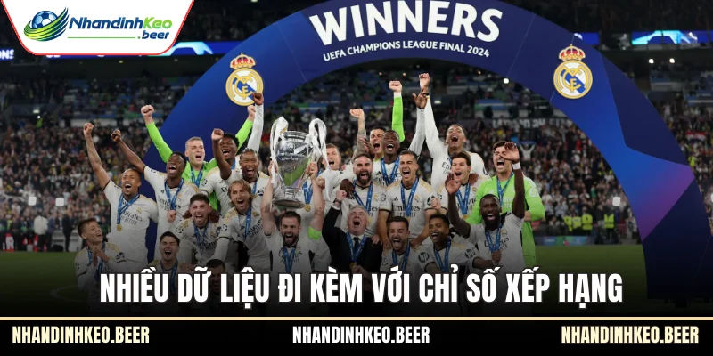 Nhiều dữ liệu đi kèm với chỉ số xếp hạng