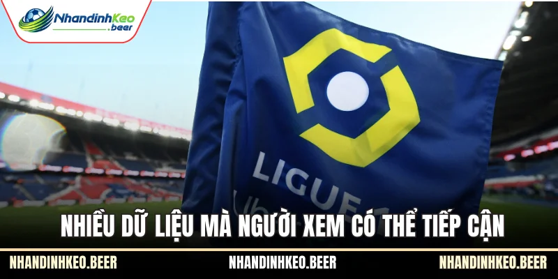 Nhiều dữ liệu mà người xem có thể tiếp cận